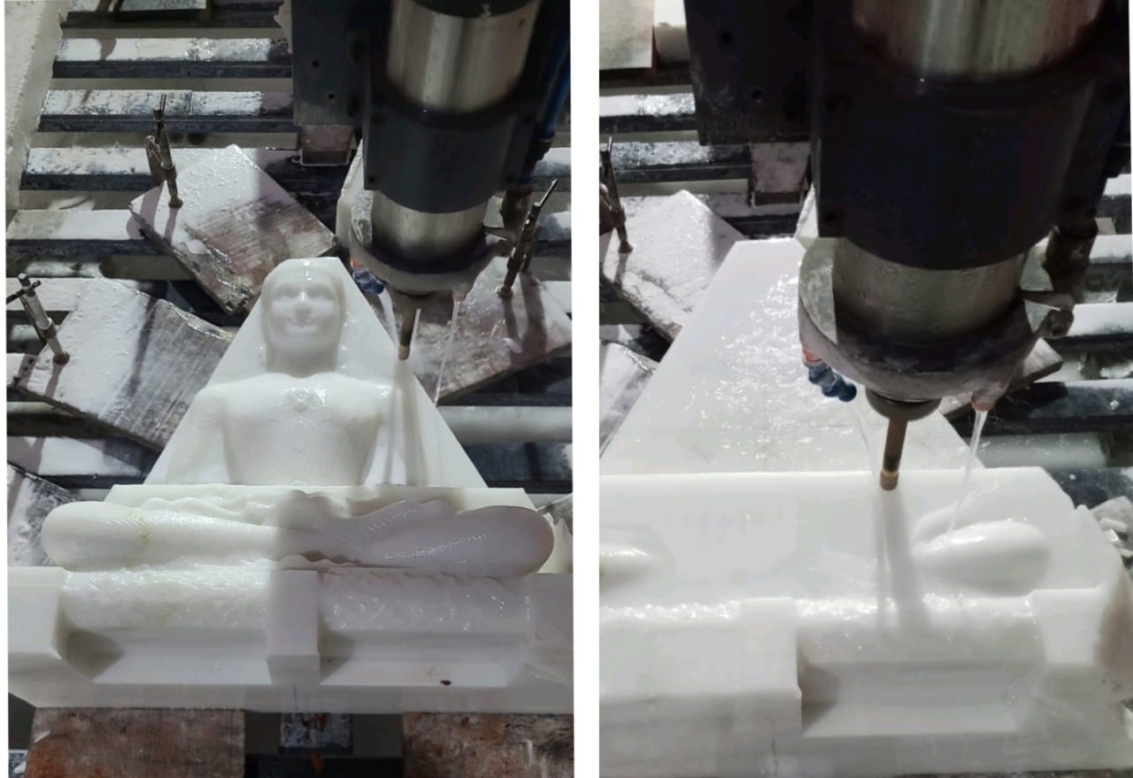 Process 3