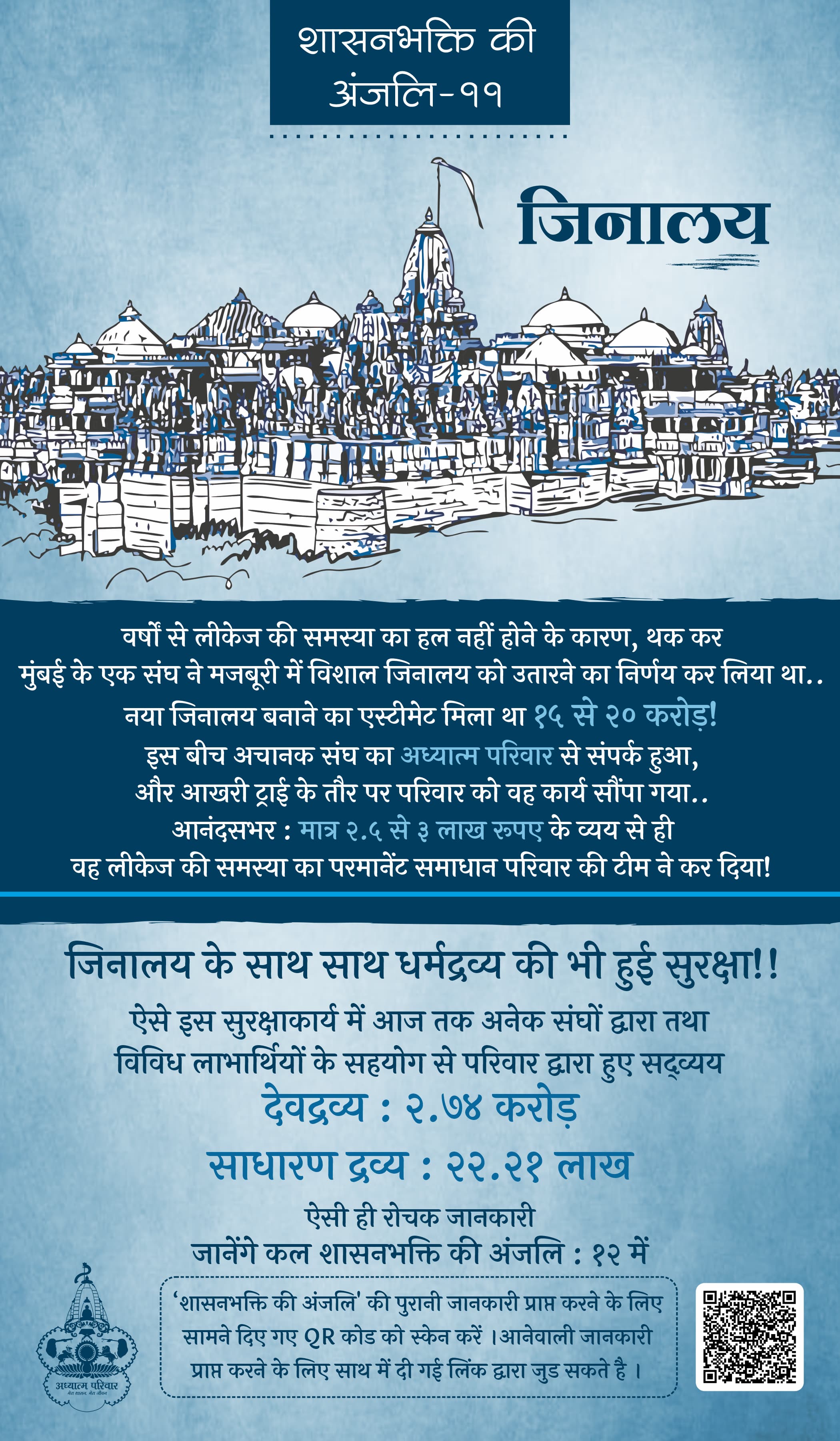 शासनभक्ति की अंजलि-11