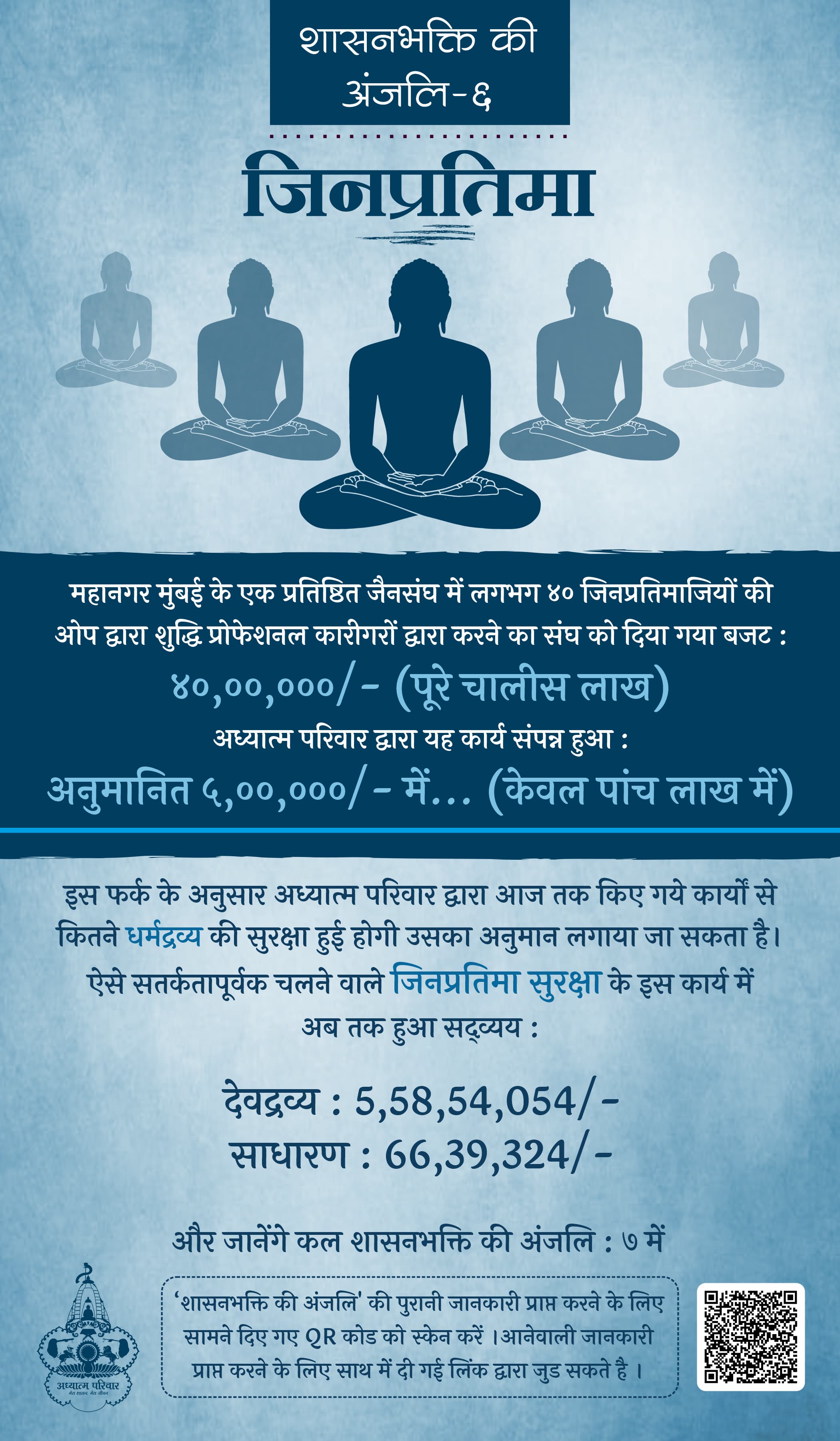 शासनभक्ति की अंजलि-6